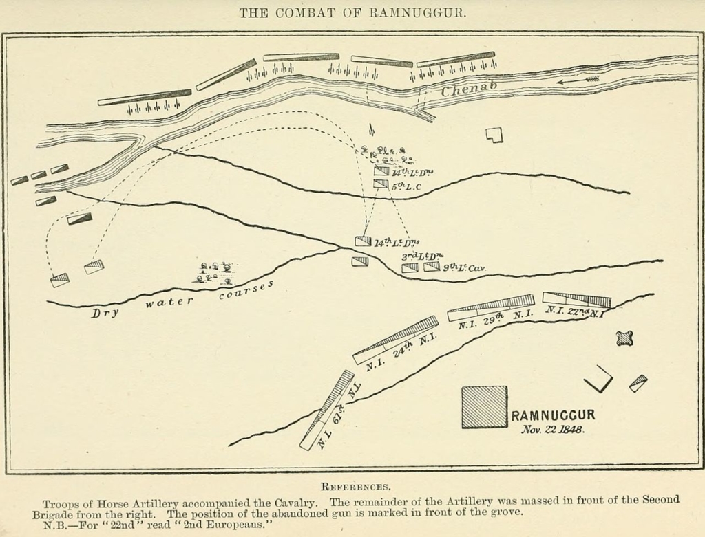 Battle of Ramnagar